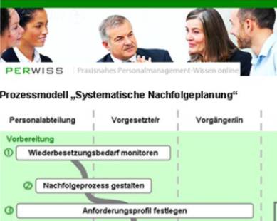 Tool_Nachfolgeplanung