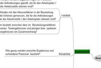 Toolbild_Personalbeurteilung