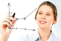 links_strategische_analyse