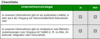 2011-10-06_Tool-Checkliste-Diversity-Management