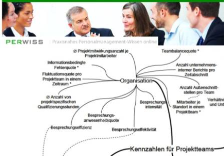 kennzahlen_projektteams