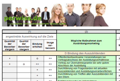 tool_ausbildungsmarketing