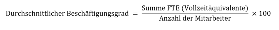Kennzahl Beschäftigungsgrad