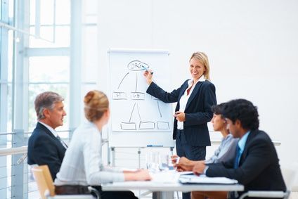 Moderation für Personalverantwortliche