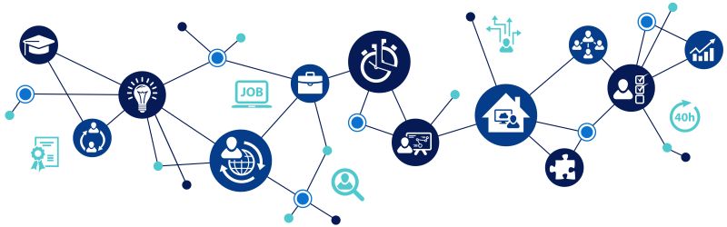Infografik mit vernetzten Symbolen für verschiedene Jobs, Fähigkeiten und Karriereentwicklung.